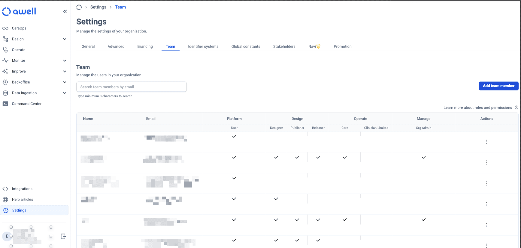 The Team tab, with each member's roles shown as columns grouped under Platform, Design, Operate and Manage