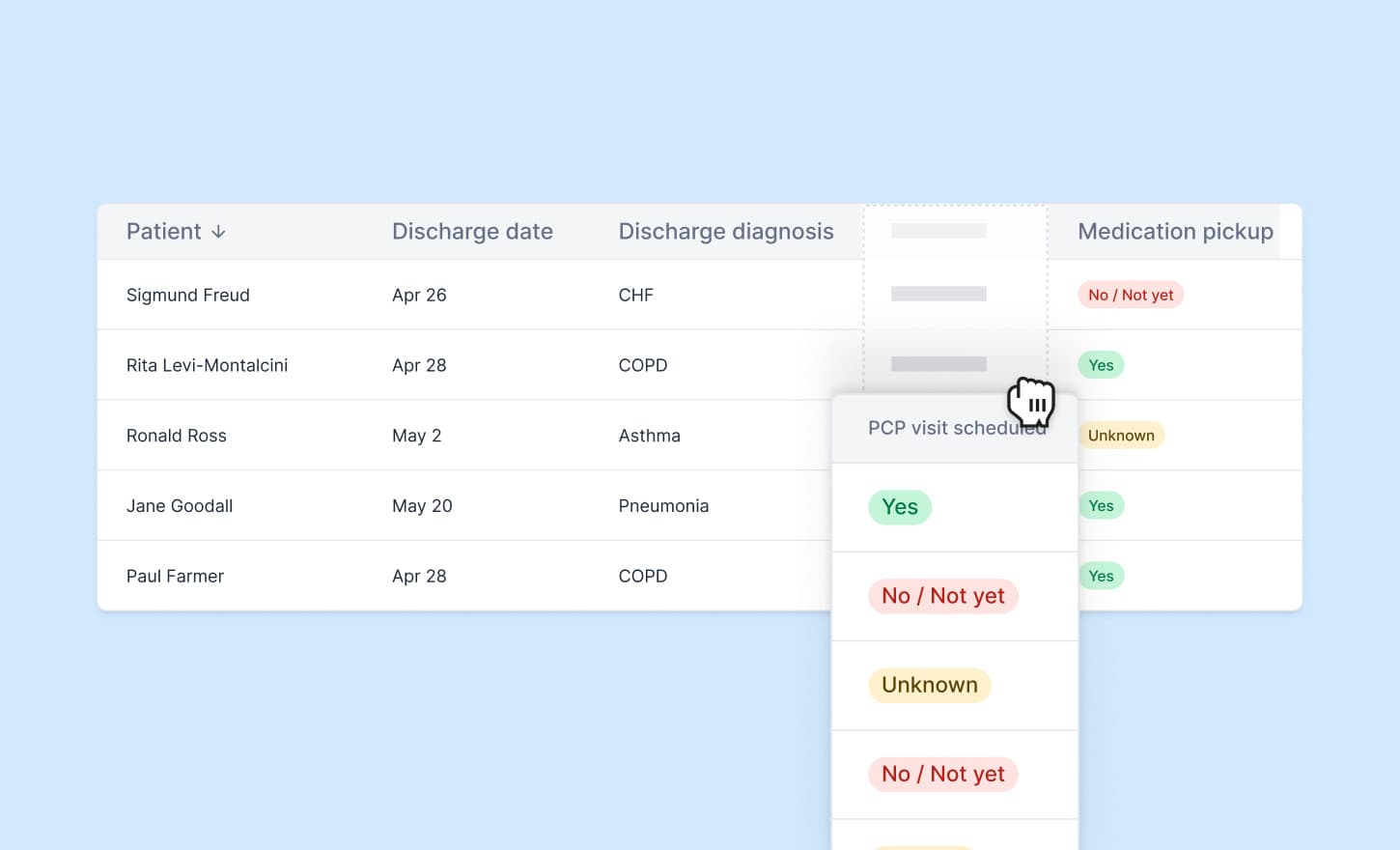 A discharge worklist in Awell Care
